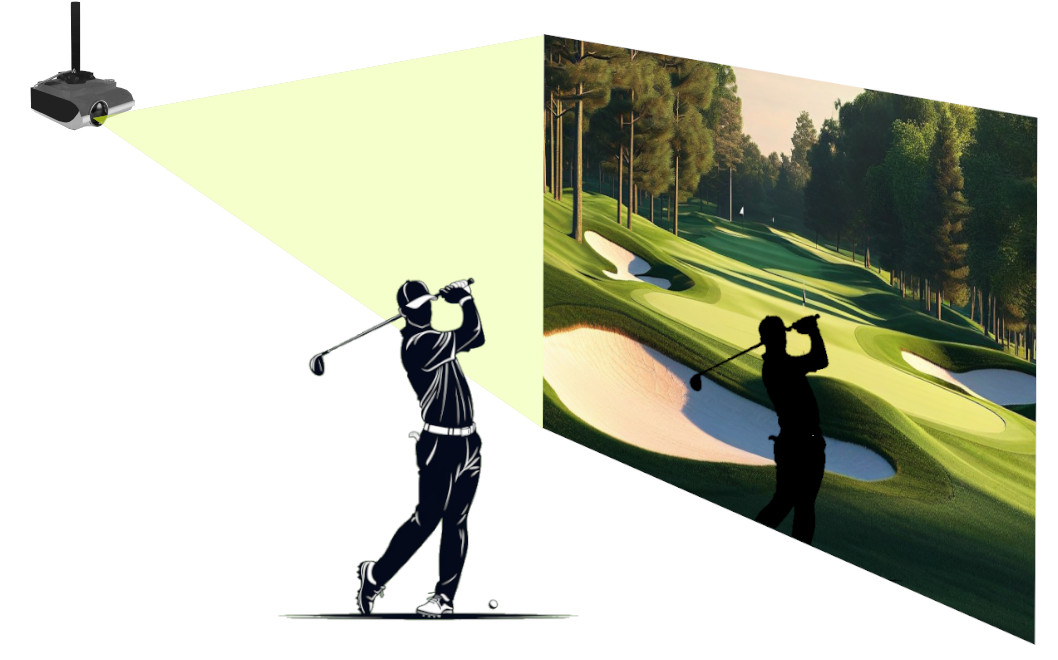 Golf-Beamer Schatten Hinten